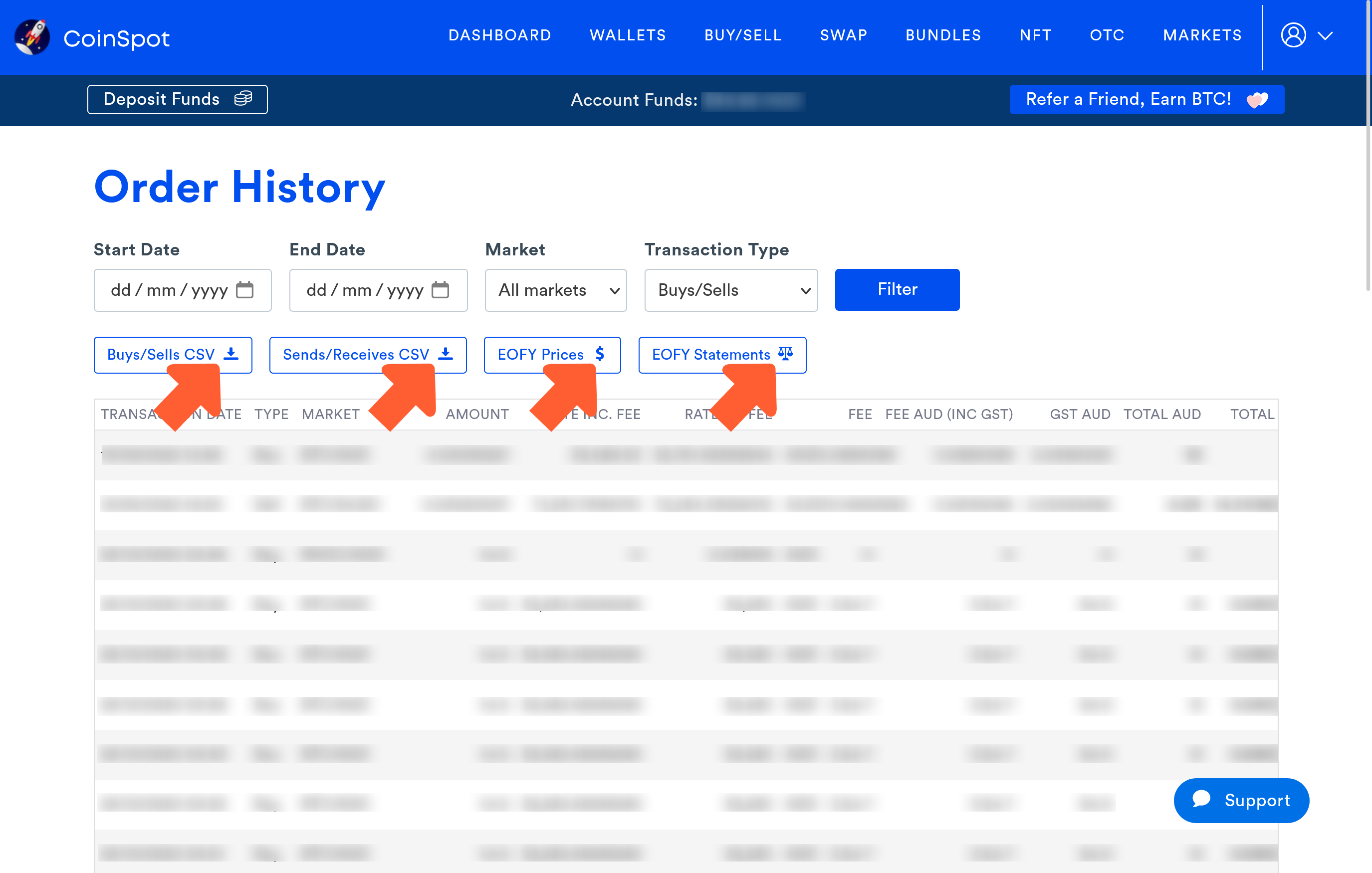 How to do your CoinSpot taxes Coinspot Tax Report